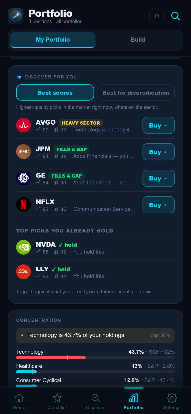 GemPulse portfolio concentration and tailored picks